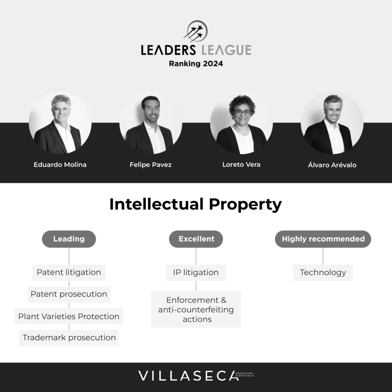 Villaseca recognized in Leaders League 2024 Intellectual Property Rankings